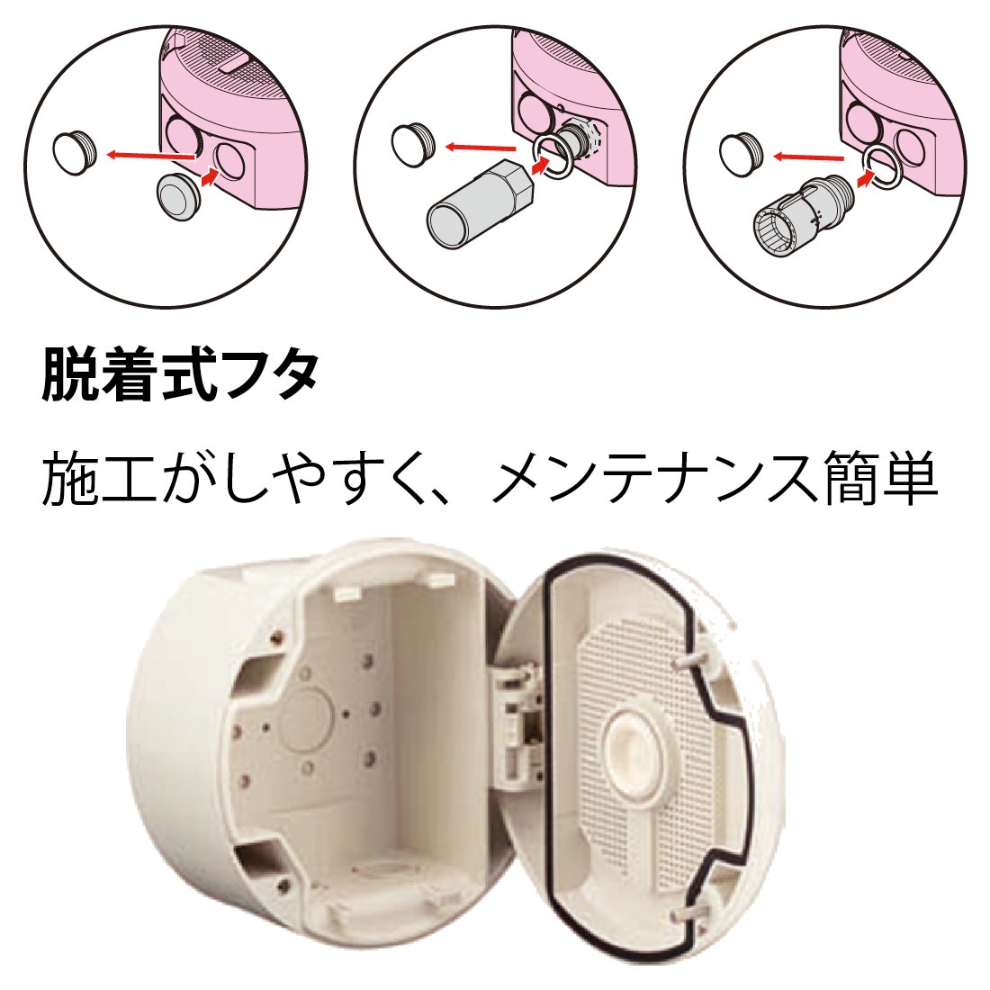 取寄品】 PVMC-DF1609シリーズ 防犯カメラ取付ボックス 丸型 1個 未来