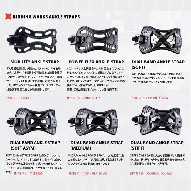 ベントメタル ビンディング BENTMETAL BINDING JOINT 24-25 ジョイント