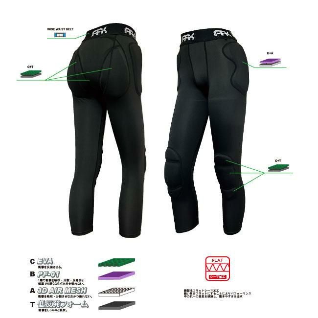 プロテクター ARK エーアールケー FS Hip Long ケツパッド お尻