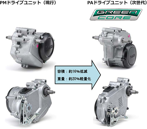 Yamaha PWseries SE 電動自転車用モータージャンク Yamaha PWseries SE