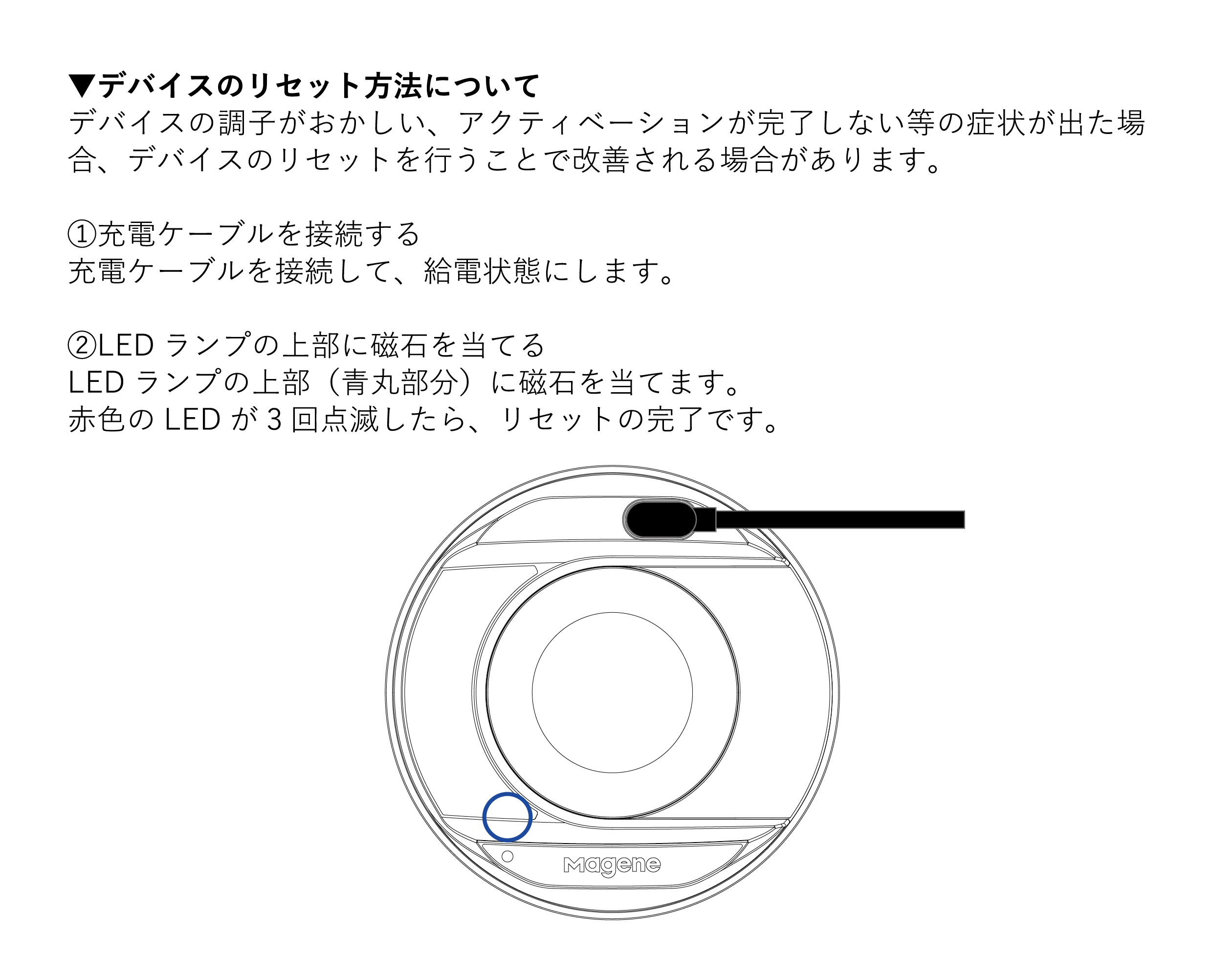 リセット方法 │ GROWTAC