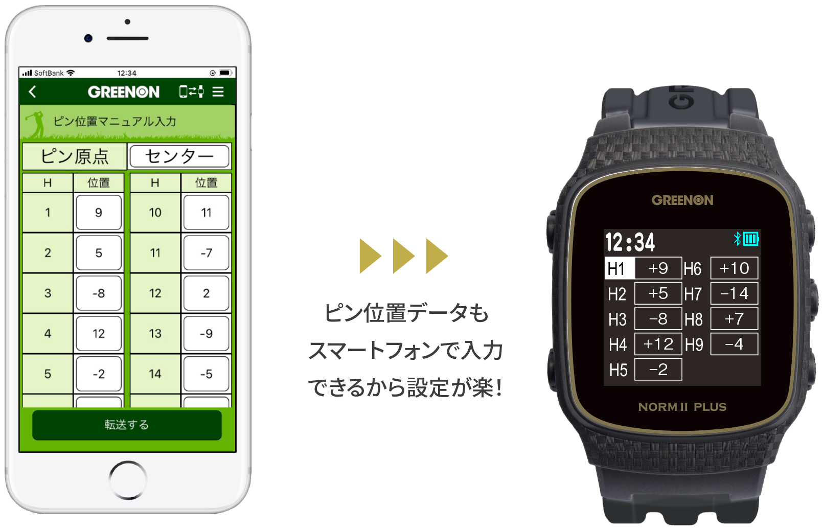 ザ・ゴルフウォッチ ノルムIIプラス – THE GOLF WATCH NORM II PLUS