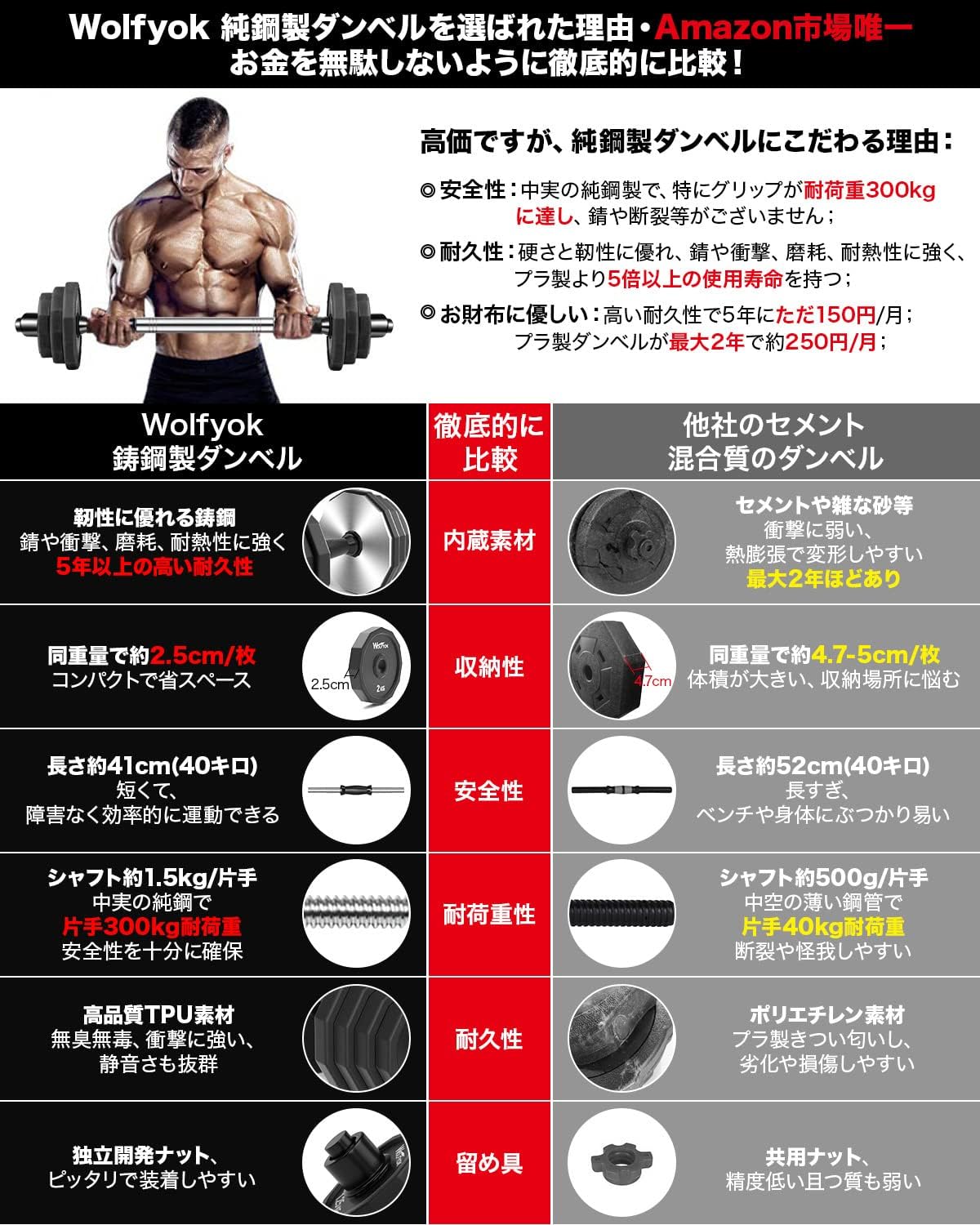 wolfyok weights/ウルフヨク ウェイト 【公式通販】