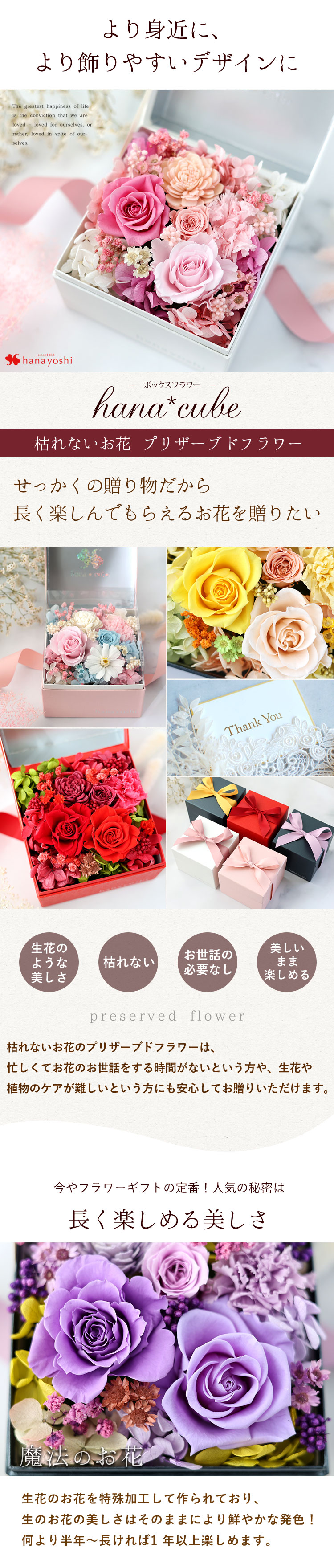 プリザーブドフラワー ボックスフラワー ◇hana cube◇ | フラワー