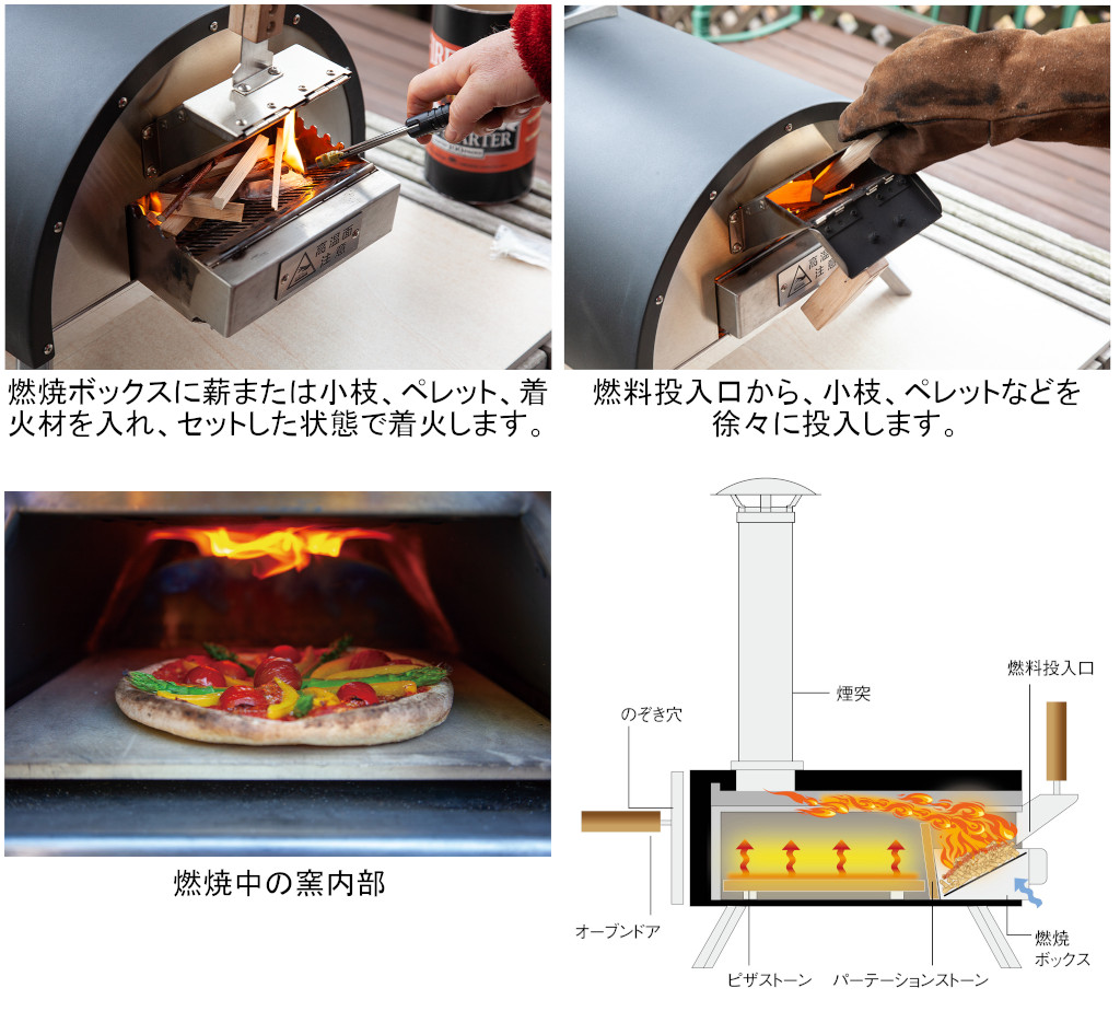 KABUTO(カブト) | 京阪エンジニアリング