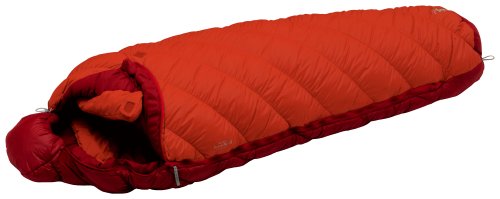 レビュー】モンベルの寝袋「バロウバッグ＃0」は真冬でもあったか！秋