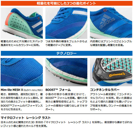 足元から戦闘力アップ！さらに軽量化をしたレーシングシューズ