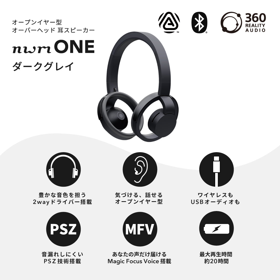 オープンイヤー型 オーバーヘッド 耳スピーカー / nwm ONE – HATCH