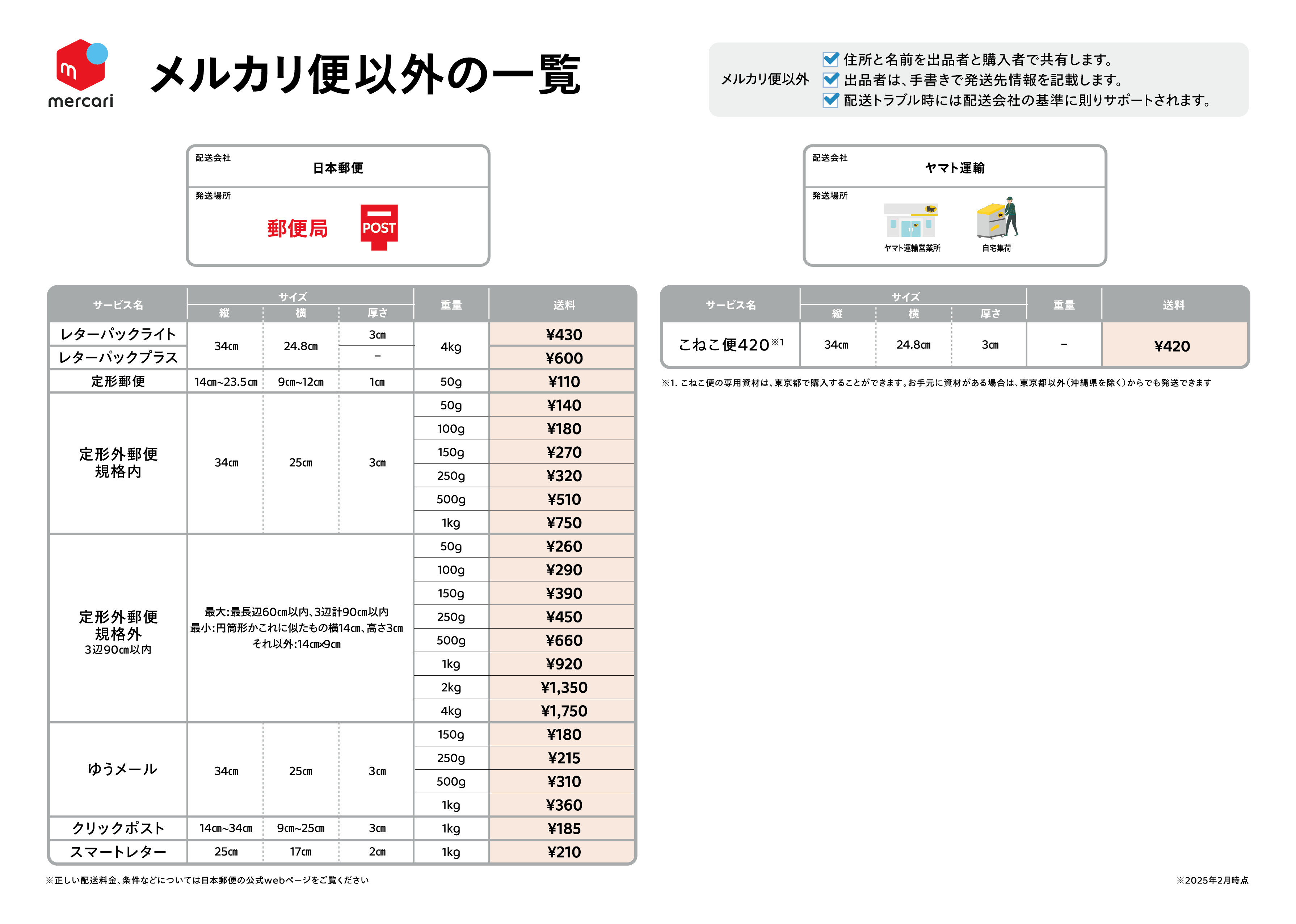 ミスターT様 ご購入予定品 ゆうゆうメルカリ便にて発送予定 配送方法