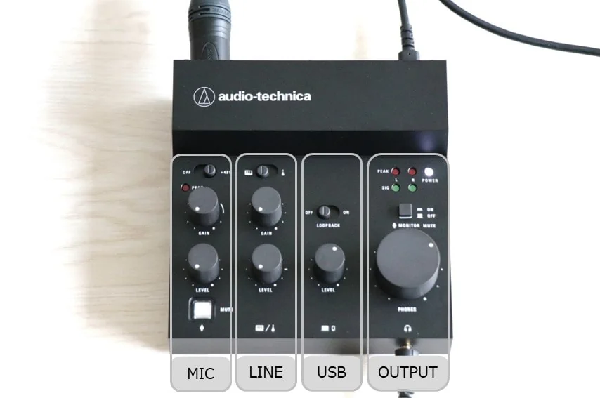 audio technica AT-UMX3をレビュー。コンパクトでシンプルに使いやすい