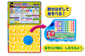 音の出る知育絵本『改訂版 あいうえお・ABC でんしゃタブレット