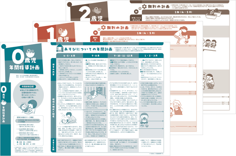 保育士・幼稚園教諭のための学研 保育CAN