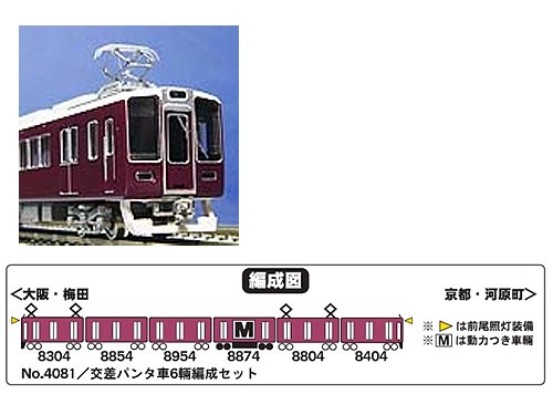 ☆再生産☆ グリーンマックス 4081 阪急8300系「京都線」3次車 交差