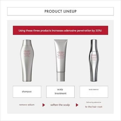 Shiseido-The Hair Care Adenovital Advanced Scalp Essence 180ml × 3