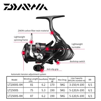 2018 DAIWA TATULA LT 2500S 2000S-XH Spinning Fishing Reel 6+1BB