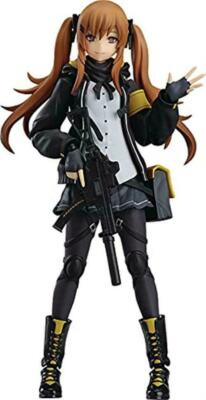 Max Factory figma Girls Frontline UMP9 Non-scale ABS & PVC movable