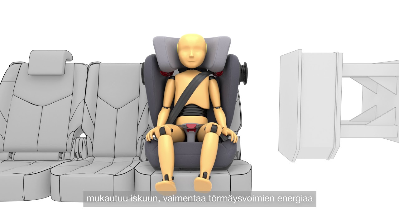 KIDFIX III M – Britax Römer – SICT - YouTube