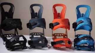 スプリットボードパッケージ 第二弾！ K2 ULTRA SPLIT ＋ Spark R&D