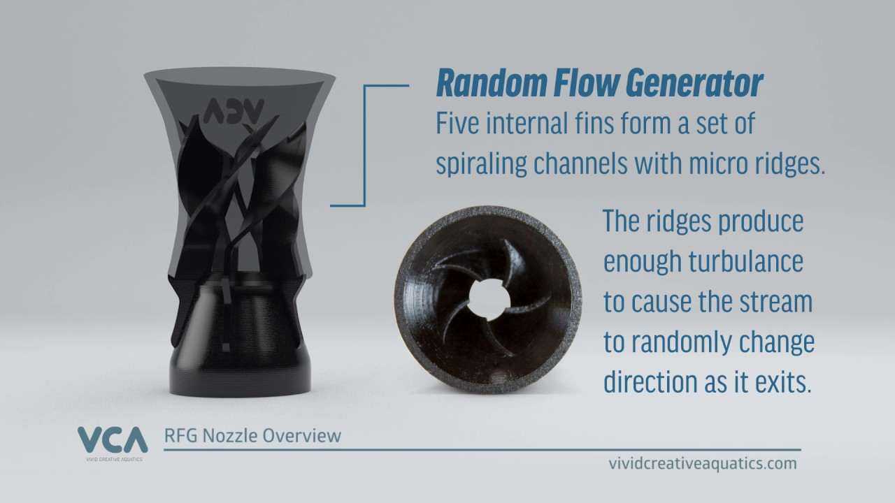 3/4in Random Flow Generator – RFG075 (Single) | Vivid Creative