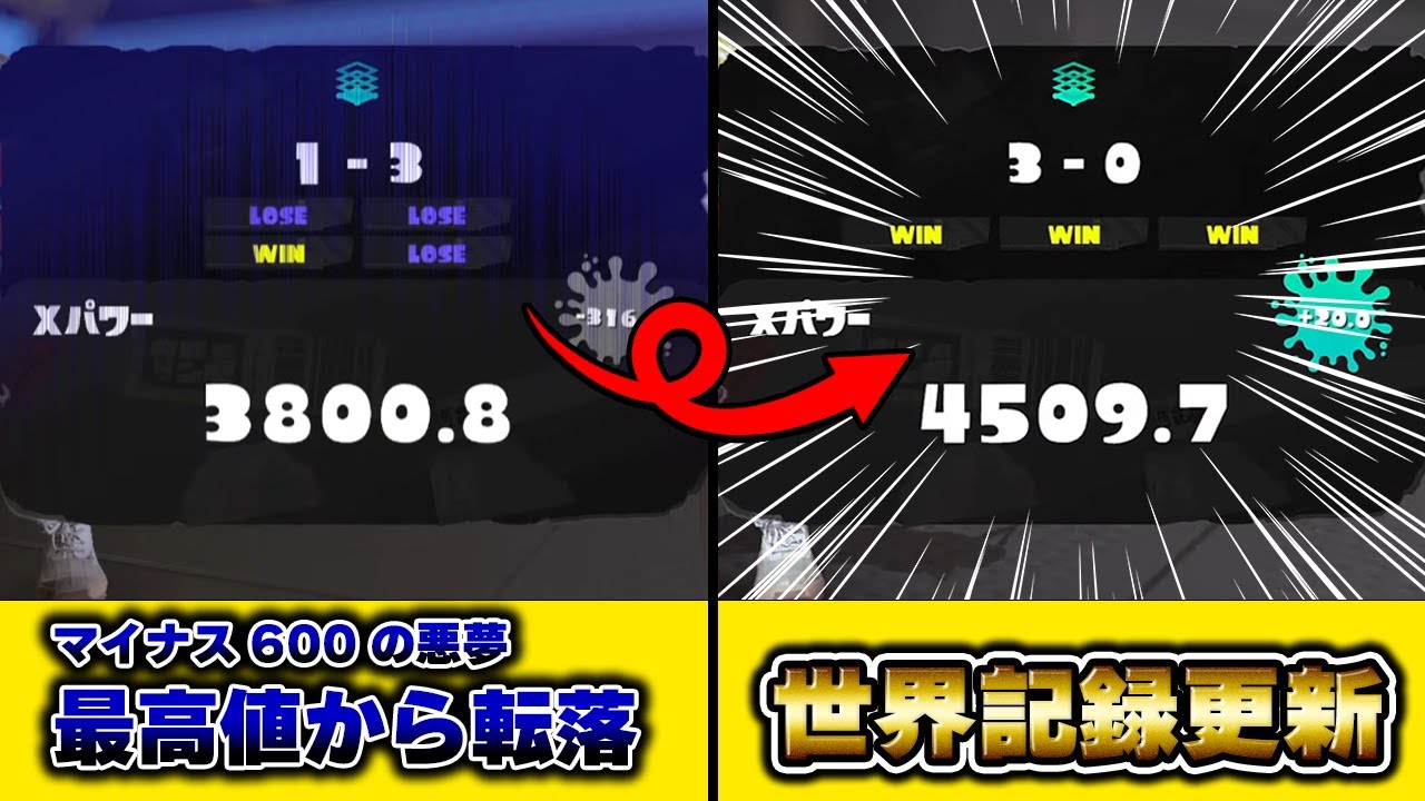 One month after the nightmare of minus 600 Melon finally breaks