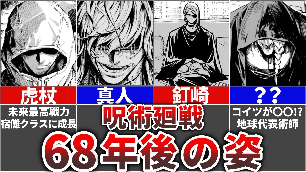 呪術廻戦モジュロ】前作キャラ8人の68年後の未来の姿をまとめてみた