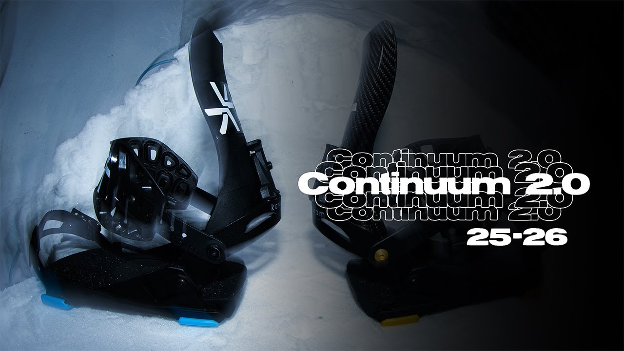 Continuum 2.0 - Karakoram