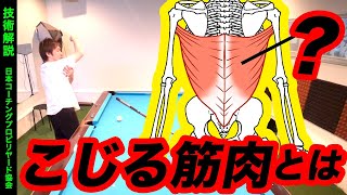 Billiards Form: What are strained muscles? / How to check the