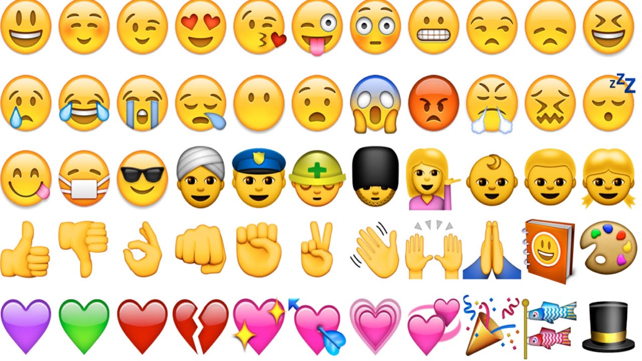 ALL Emojis! 😀👍 - YouTube