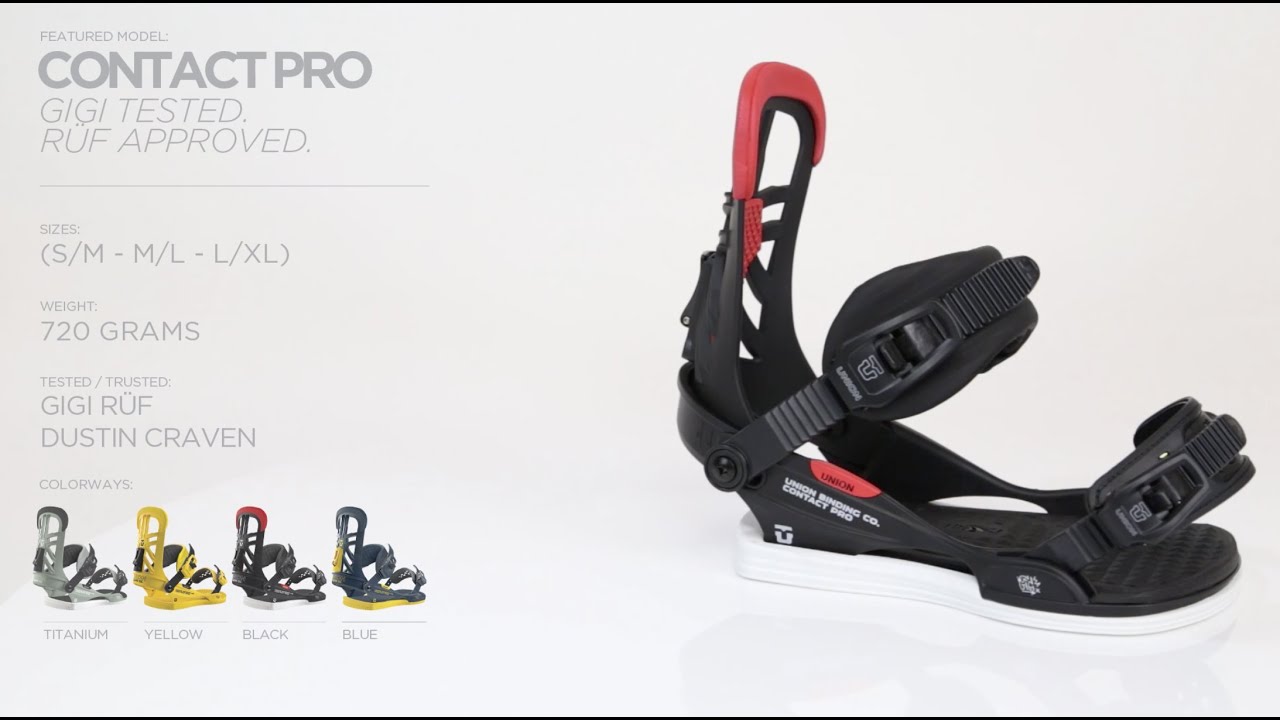 Union Binding Company - Contact Pro 2015/2016 - YouTube