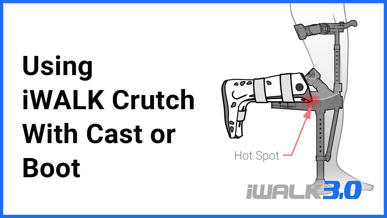 アイウォーク3.0（iWALK3.0）[ハンズフリー松葉杖・二-クラッチ]のご