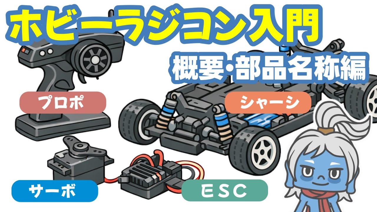 Explanation] Introduction to Hobby Radio Control! Overview and