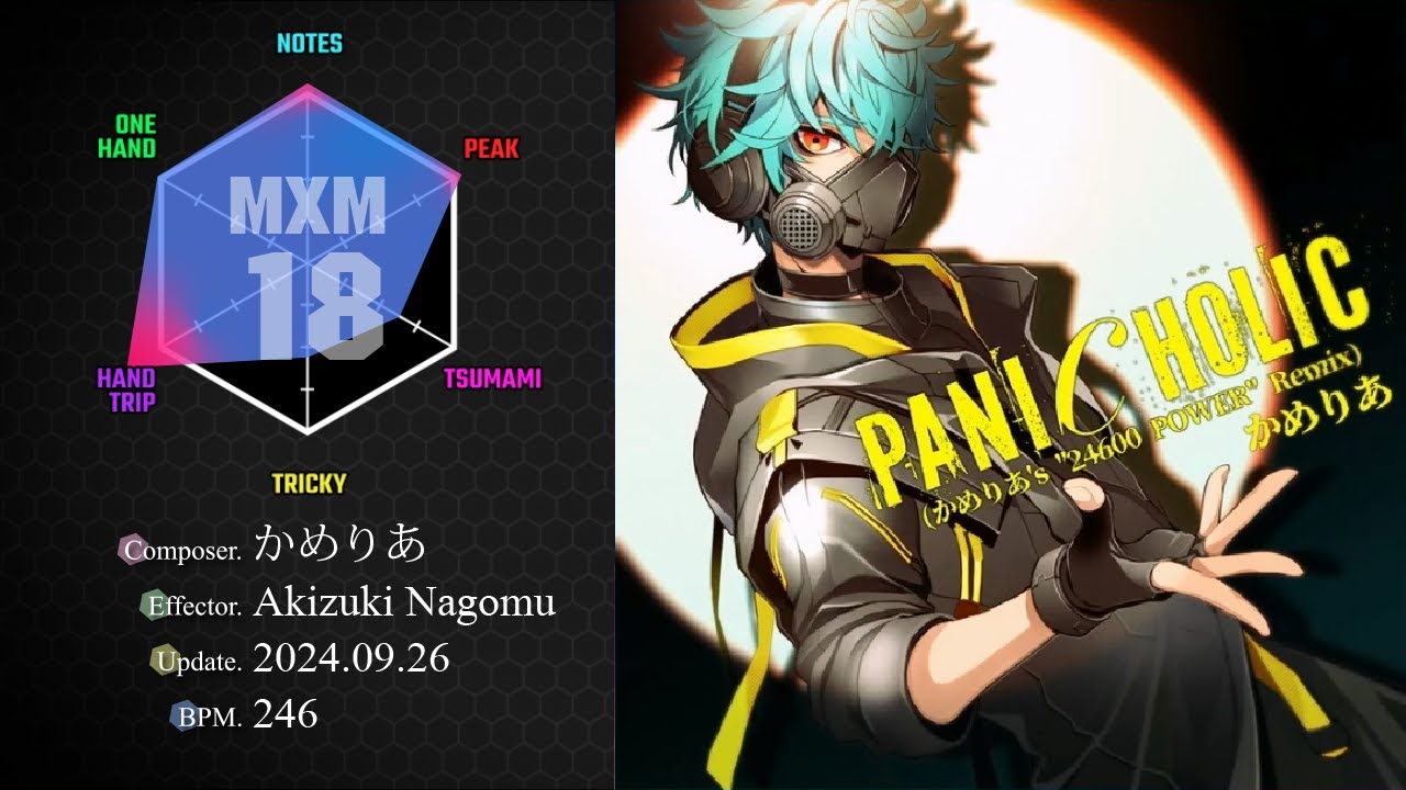 SDVX VM】 PANIC HOLIC (かめりあ's 