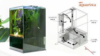 2022-04 GEX aquarista Glassterior AGS SLIDE OF-230 / 2022グッド