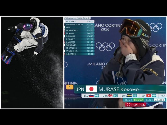 Murase Kokomo Gold Medal in snowboard women's Big Air Winter