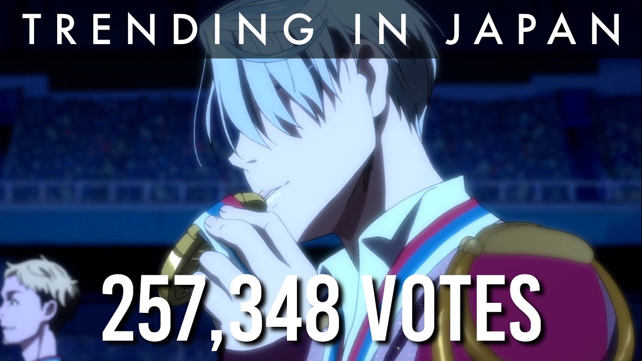 Yuri On Ice WINS Tokyo Anime Awards 2017 (Voted by Fans) - YouTube