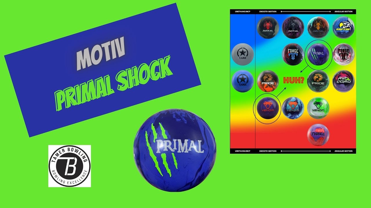 最高】プライマルショックをご紹介‼︎【PRIMAL SHOCK】【MOTIV】 - YouTube