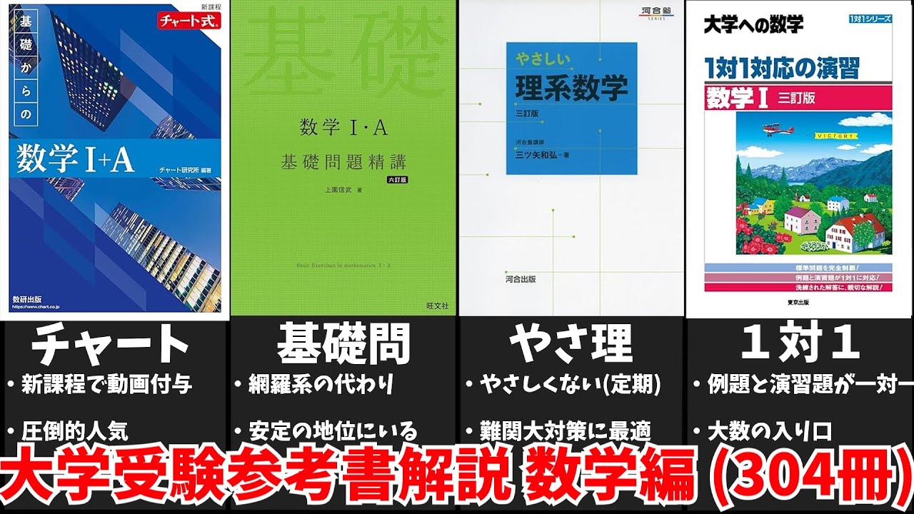 University Entrance Exams] A thorough explanation of all 307 math