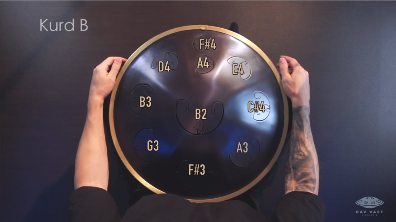 RAV Vast B Kurd ＆ Hard case ラブドラム RAV Vast® B Kurd – RAVVAST