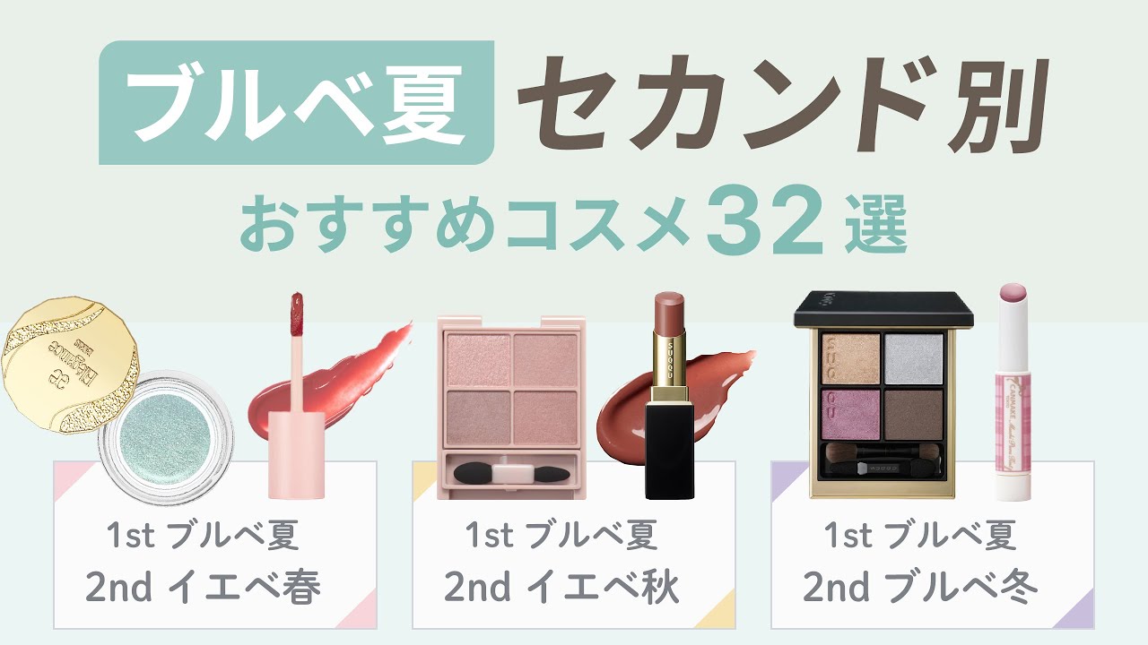 Review Summary] Compilation: Just changing the second layer makes