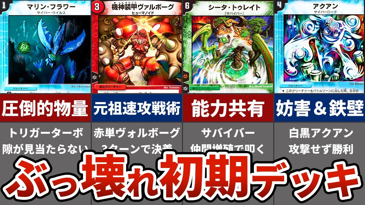 祝20周年】デュエマ初期環境の最強デッキTOP7 - YouTube