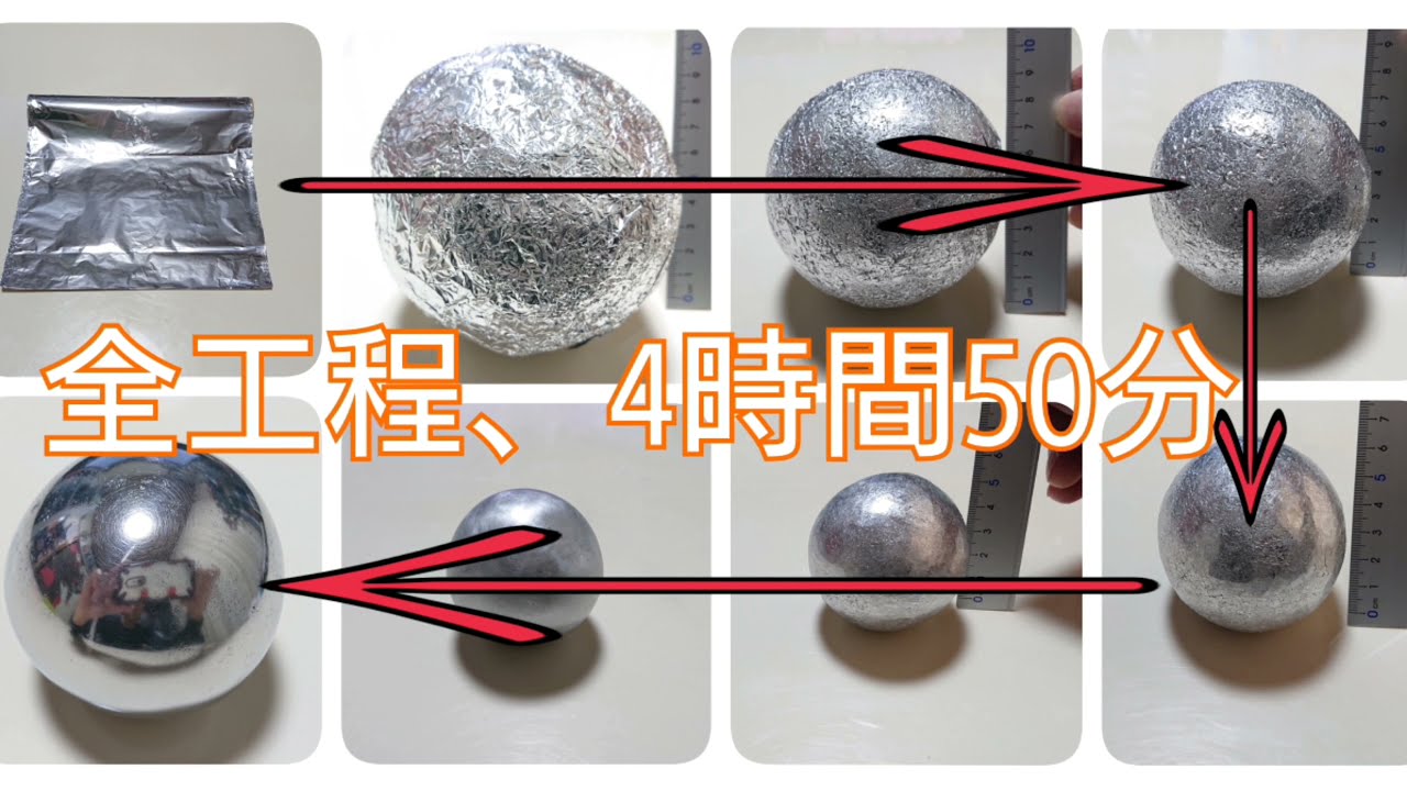 Inside a japanese foil ball. - YouTube