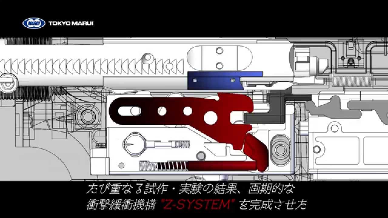 東京マルイ【ガスブローバック マシンガン】M4A1 MWS（Z-SYSTEM