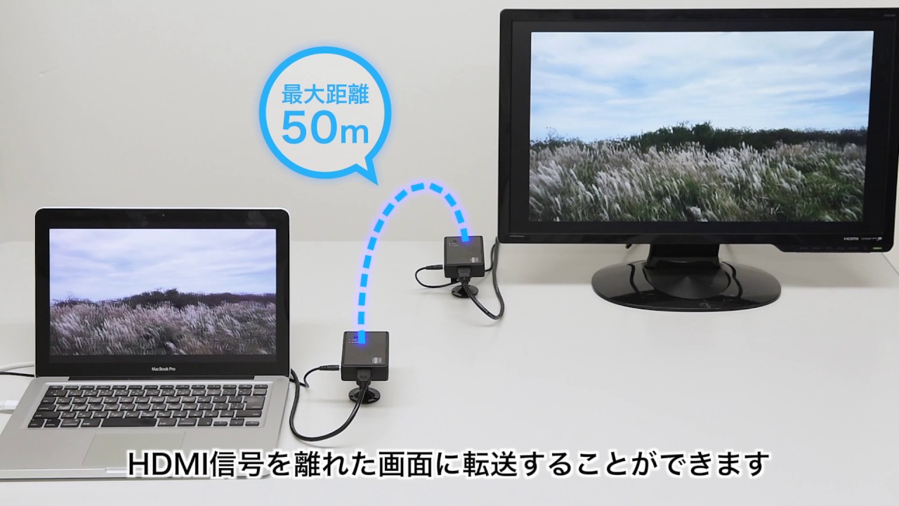 ワイヤレスHDMIエクステンダー（送受信機セット・無線・最大通信距離