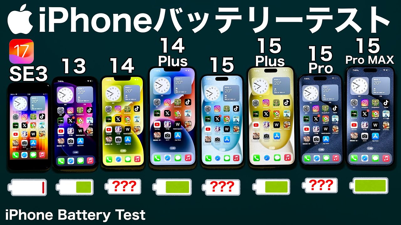 iPhone 15 Pro Max vs 15 Pro / 15 Plus / 15 / 14 / 13 Battery Test