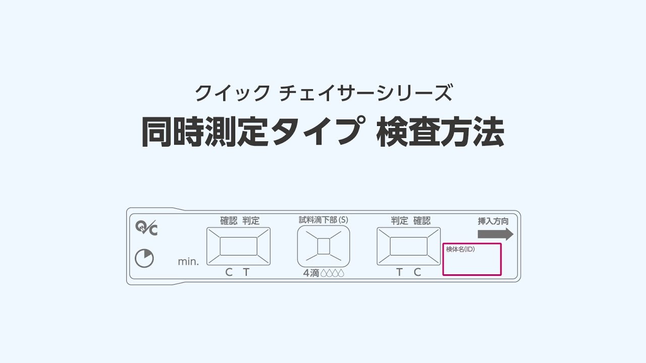SARSコロナウイルス抗原キット・インフルエンザウイルスキット