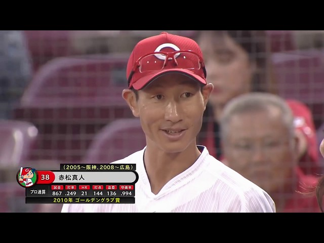 引退 赤松真人選手 本人着用 サイン入りリストバンド 引退 赤松真人