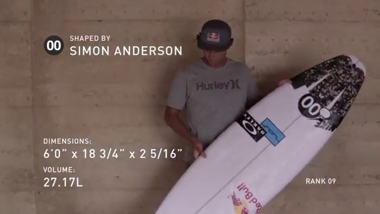 The Stab in the Dark Shaper Series: Simon Anderson - YouTube