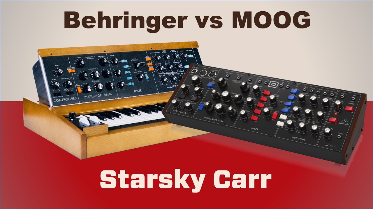 Behringer | Product | MODEL D