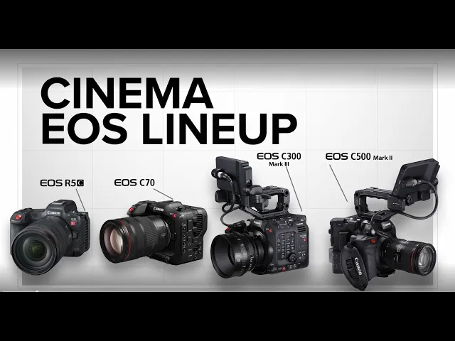 Canon EOS C300 Mark III Digital Cinema EF Camera Body - Adorama