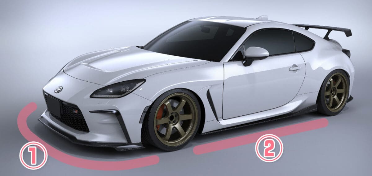 GReddy × VOLTEX ZN8/ZD8 Body Kit for Toyota GR86 - Genuine